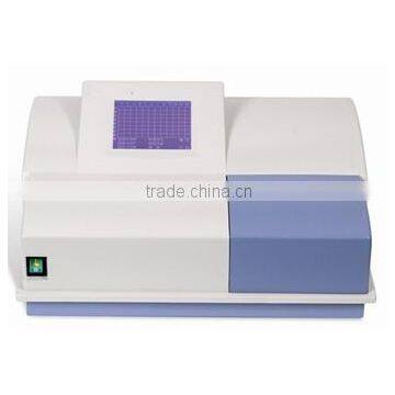 Laboratory Elisa Microplate Reader and Washer, Microplate Reader/Elisa Reader