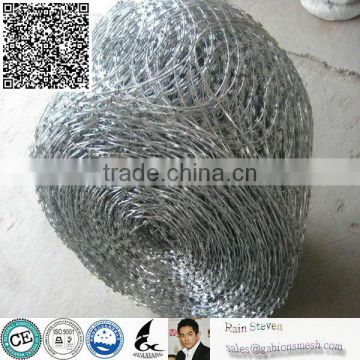 Hot Dipped Galvanized Razor Barbed Wire