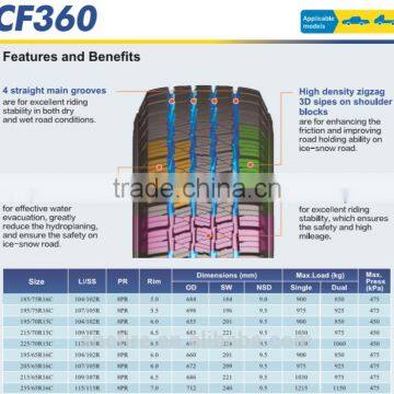 CF360 winter car tyres