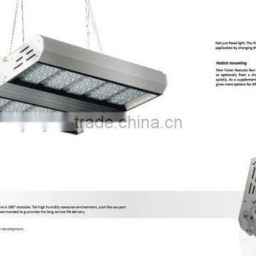 Indoor Outdoor Lighting Led Flood Light With Display Applications Led Flood Lightig photo-2