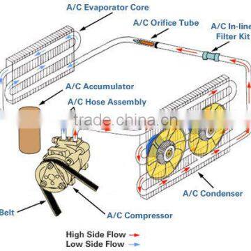 OEM R134 or R22 photo-4