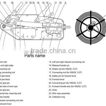 Wire Rope Pulling Hoist/ Tirfor/ Winch 5.4ton photo-3