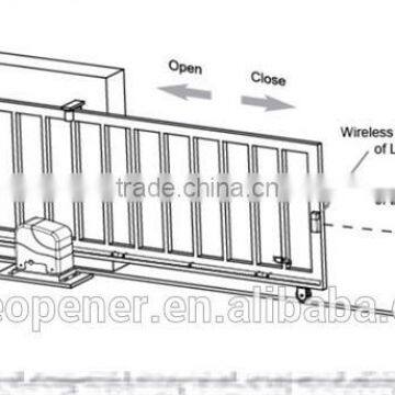 Battery Powerd Safety Sensor LM101 photo-4
