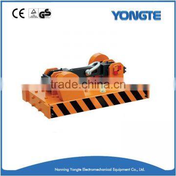 Manufacturer Automatic Permanent Magnetic Lifter