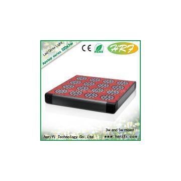 2015 Factory Supply Led Grow Light High Power Full Spectrum Led Grow Light Apotop Series Led Grow Light APO010 photo-2