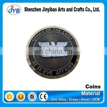 Cheap Custom Metal Bulk Wholesale Rare Old Copper Coins photo-4