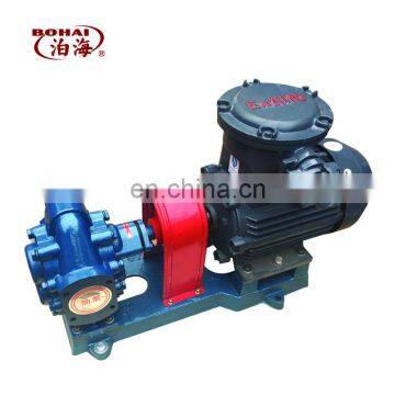 KCB Series High Quality and Cheap Gear Pump for Lubricating Oil, Diesel, Gasoline, Kerosene photo-4