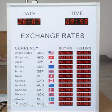 led exchange rate board