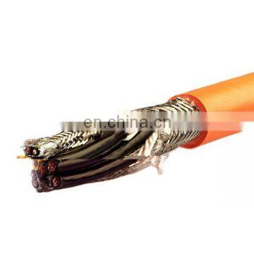 Type YY CY SY 0.5mm 0.75mm 1mm PVC Flexible Control Cable