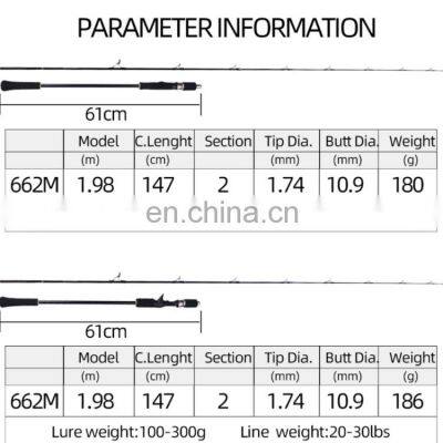 Factory Wholesale 1.98m Slow Jigging Rod for Trout Seabass Carp Sea Ocean Fishing Jigging&Boat Fishing Rod photo-5