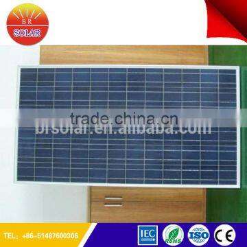 Poly Solar Panel In China