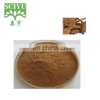 Sciyu Supply Flax Seed Extract powder