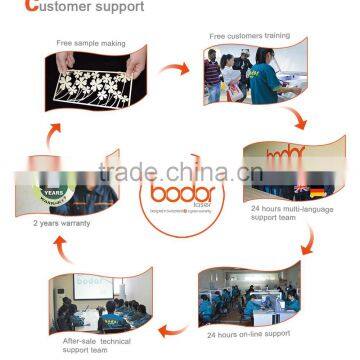 Used Portabl Fiber Laser Marking Machine From China photo-4