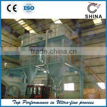 calcium carbonate ball mill