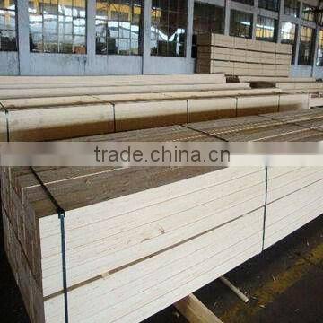 competitive price poplar lvl beam from China factory