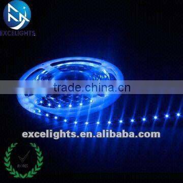 020 led strip