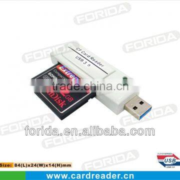 Hot Sell Mini Card Reader With LED Light