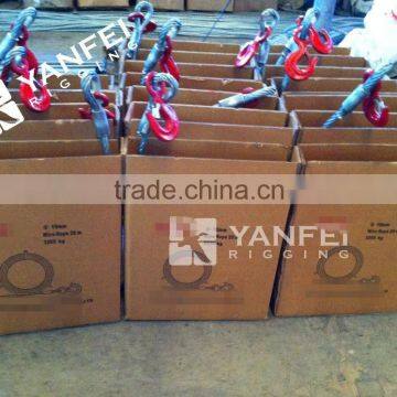 Manual Cable Puller photo-5