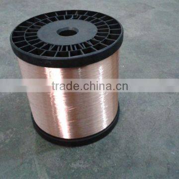 Copper Clad Aluminum magnesium ccam wire