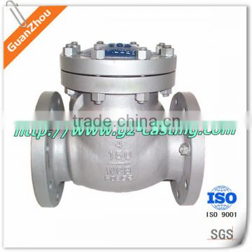 Pump Volutes & Split Casings OEM AND CUSTOM from China supplier and manufacture with stainless steel 304, iron, aluminum