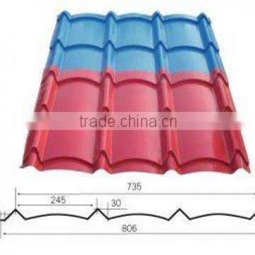 Glazed sheet Cold Roll Forming Machine