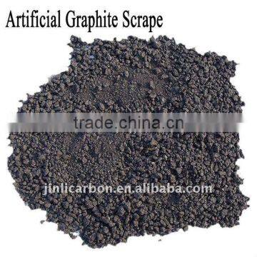 Graphitized petroleum coke/GPC