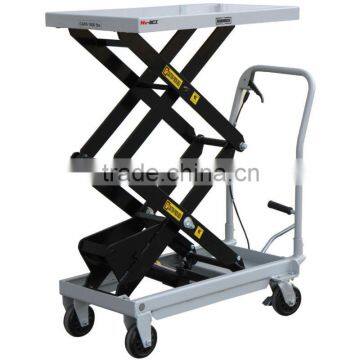 Mobile Manual Hydraulic Scissor Lift Table Trolley