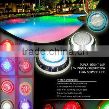 Swimming pool led light