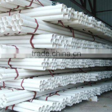 High Impact Square 300mm Colored Schedule 20 Pvc Pipe photo-3