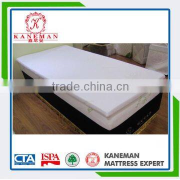 Furniture Sets Comfortable Sleepwell Thin Memory Foam Mattress