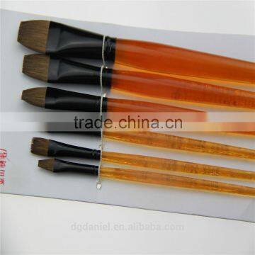 Hot Sale Cosmetic Green Painting Brush High Quality photo-3