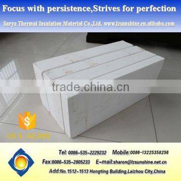 650C Insulated Sheets Prices Calcium Silicate Board photo-3