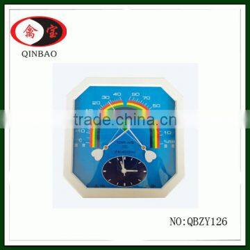 Hot Sale Wall Temperature Hygrometer