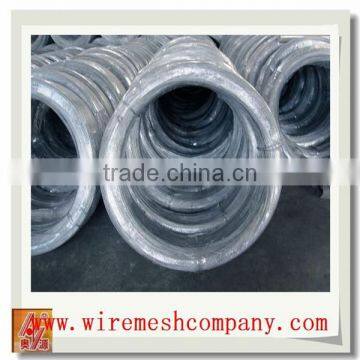 zinc aluminum wire