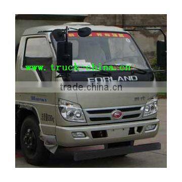 Hot Selling Compression Garbage Trucks photo-3