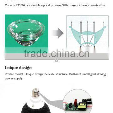 Led Grow Lights, 15W Plant Lights E27 Growing Bulbs 3 Wavelengths Tailored Led Grow Lamps For Garden Greenhouse, Hydroponic and photo-3