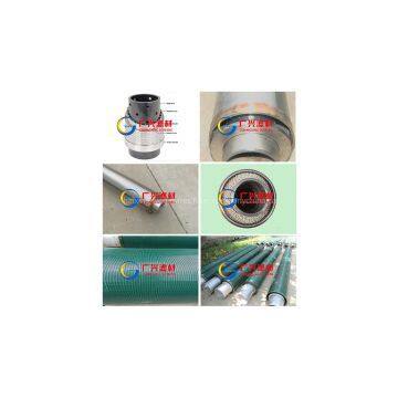 Perforated Pipe-based Screen; All-welded Wrap-on Pipe Screen;rod-based Screen. photo-3