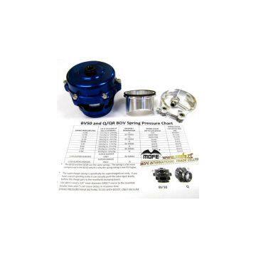 Universal Turbo SQV