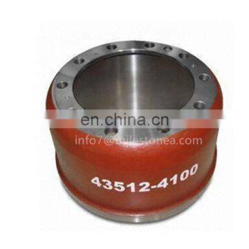 MANUFACTURER supply brake drum OEM 435124100