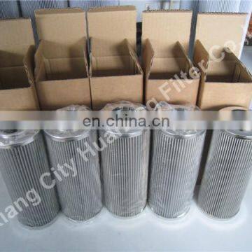 High Pressure Oil Filter 5 Micron Hydraulic Oil Machinery Filter Cartridge 1577GH1 Made in Xinxiang Factory photo-6
