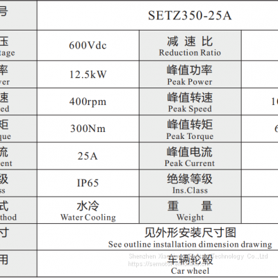 SETZ350-25A photo-2