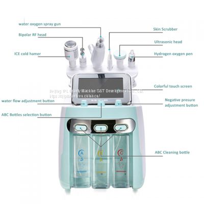 Non-ablative Hydra Facial Device Machine Lightening Stains