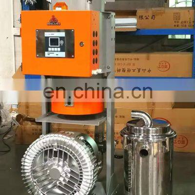 High Power Plastic Auto Loader With Micro-Computer Control photo-5