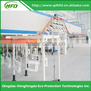 Multi-function Coating/Powder Coating Chamber