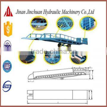 Lifting Equipment/mobile Hydraulic Yard Ramp Introduction Used for Cars photo-4