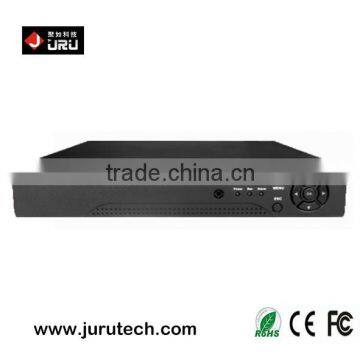 Best DVR for 57T series