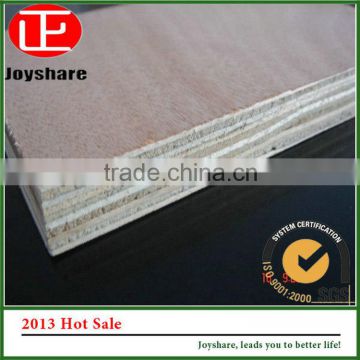 New product launch in china commercial decorative fancy plywood