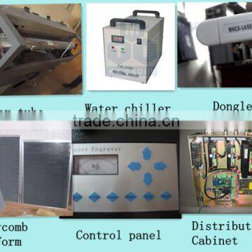 Leather,food ,beverage ,cloth ,electronic, Meter, Co2 Laser Marking Machine With Anti-intervention System photo-2