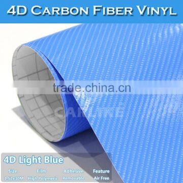 CARLIKE 1.52x30m 5x98FT Light Blue 4D Carbon Fiber Heat Resistant Wrap