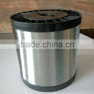 Dubai Wholesale Market Export Galvanized Wire Bulk Products From China photo-3